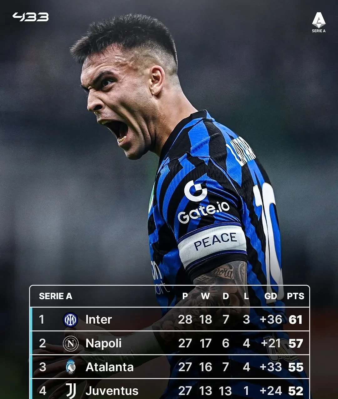 开云体育登录-包含波兰爆冷巴萨，孔蒂爆发神勇的词条