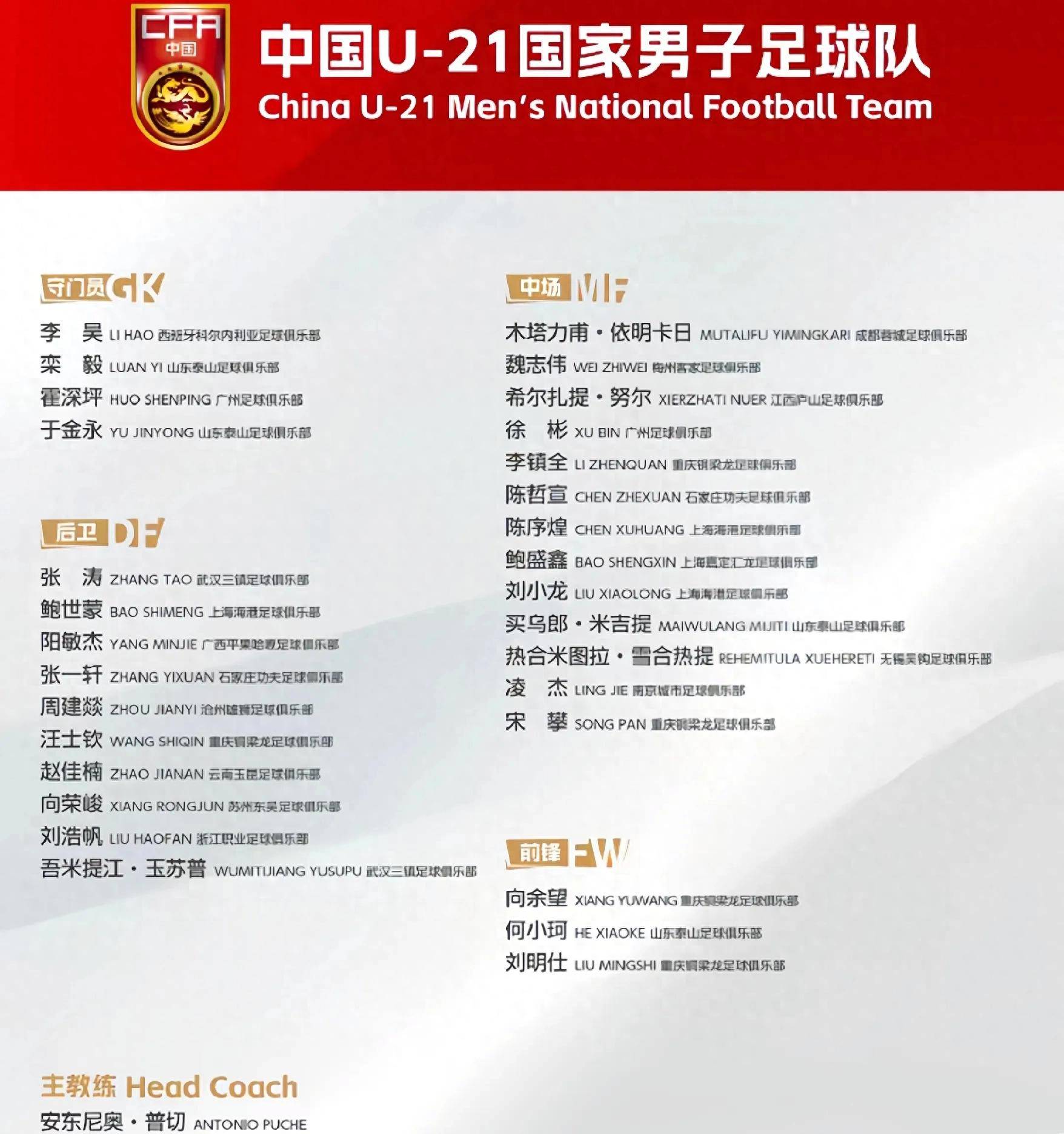 火力全开！亚洲杯比赛数据创纪录